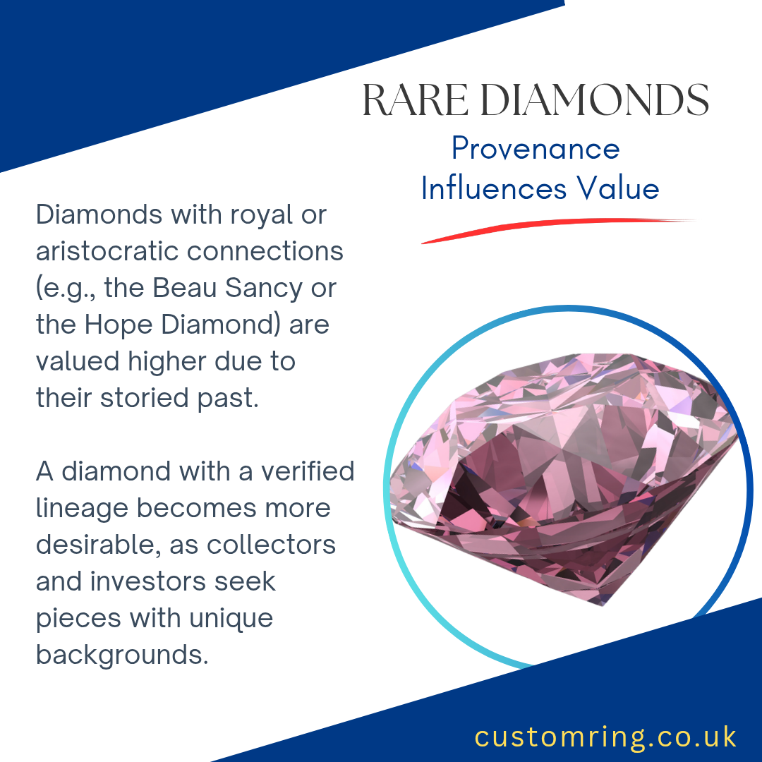 value of a diamond influenced by provenance